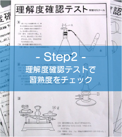 理解度チェック