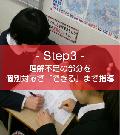 個別特訓
